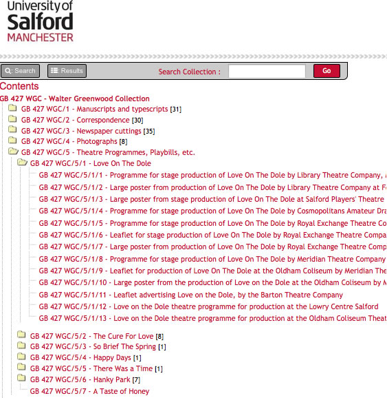 screenshot of table of contents from Salford Archives