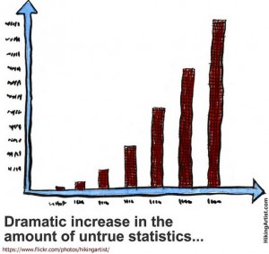 Picture of statistics chart