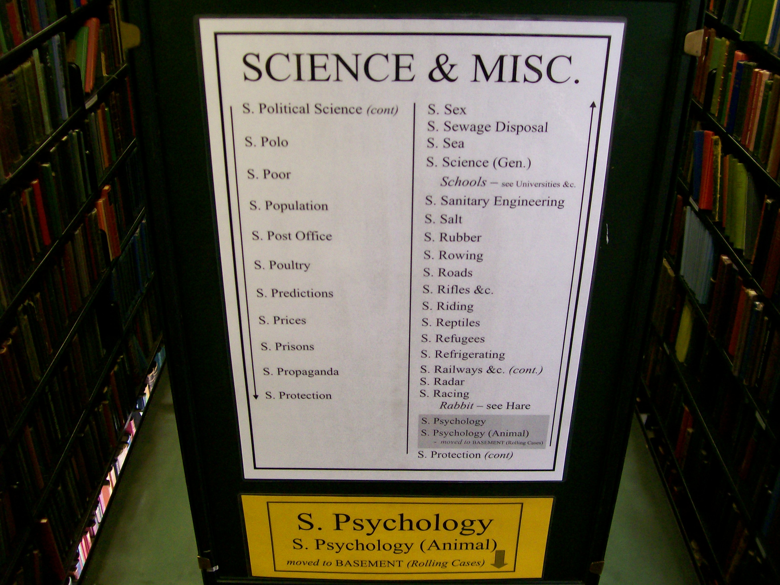 Science & Misc subject headings
