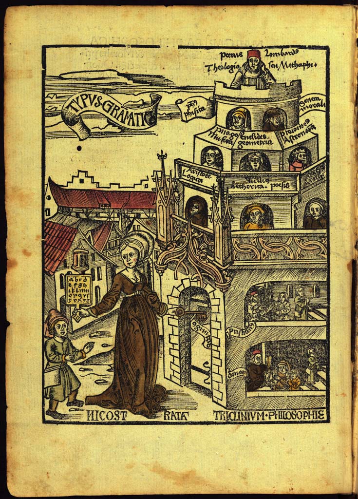 G. Reisch, Margarita Philosophica (1504)