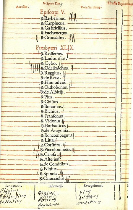 Image of page from volume of Papal scrutiny papers, 1676