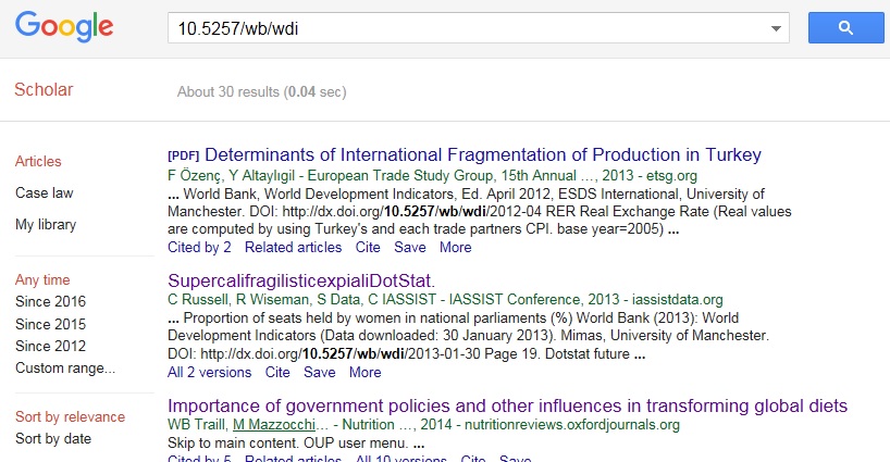 Tracking Data Citation In International Data Use Data Impact Blog