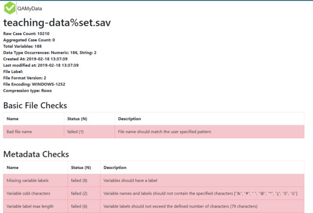 Summary report from the QAMyData tool